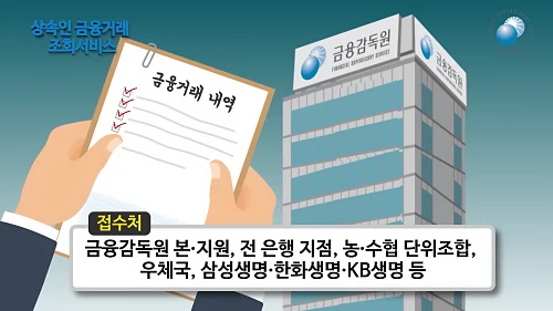 상속인-금융거래-조회-서비스-신청방법