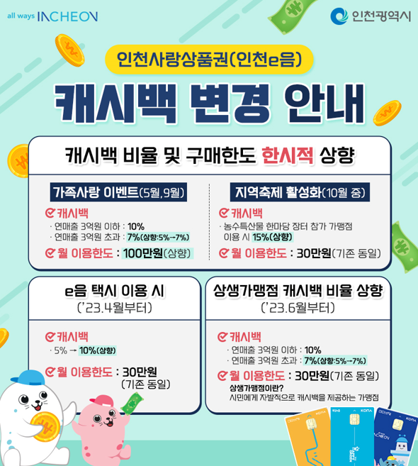 인천 이음카드 캐시백 상향