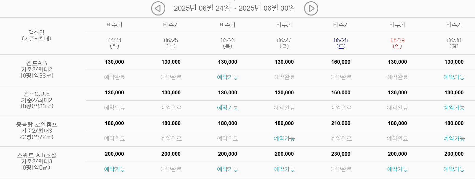 한국기행 밀양 동남아 펜션
