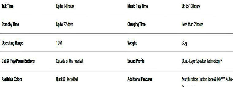LG-HBS-510-스펙