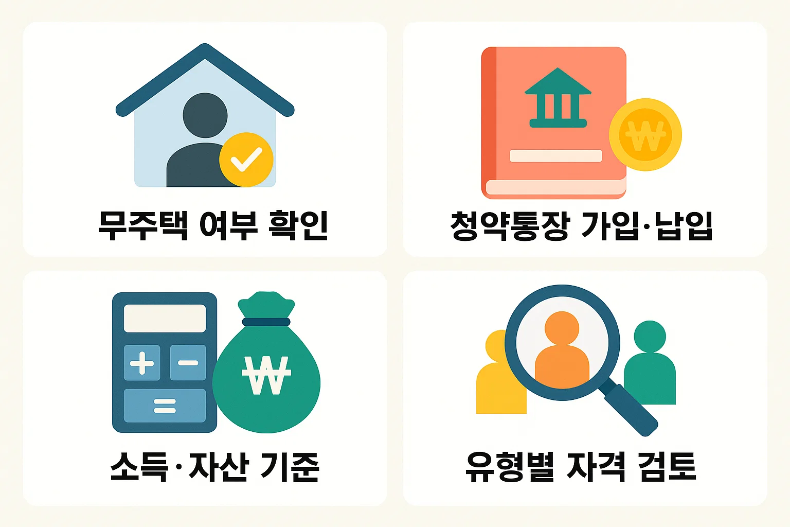 서울 공공분양예정 아파트 청약을 위해 필요한 무주택 여부 확인, 청약통장 가입 및 납입, 소득과 자산 기준, 유형별 자격 검토 요소를 정리한 준비 체크리스트 인포그래픽