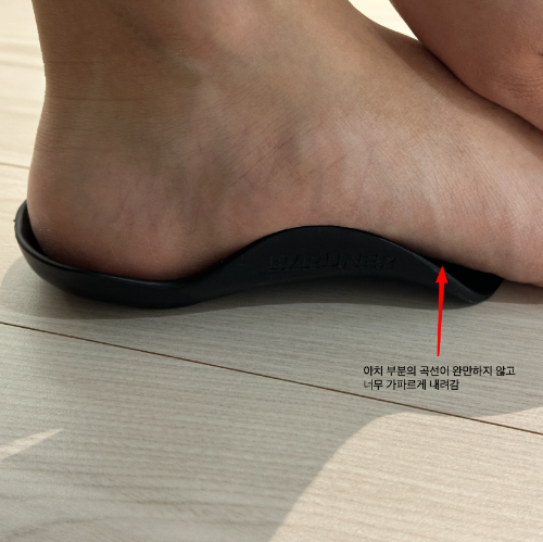 아치스본 프로 착화감
