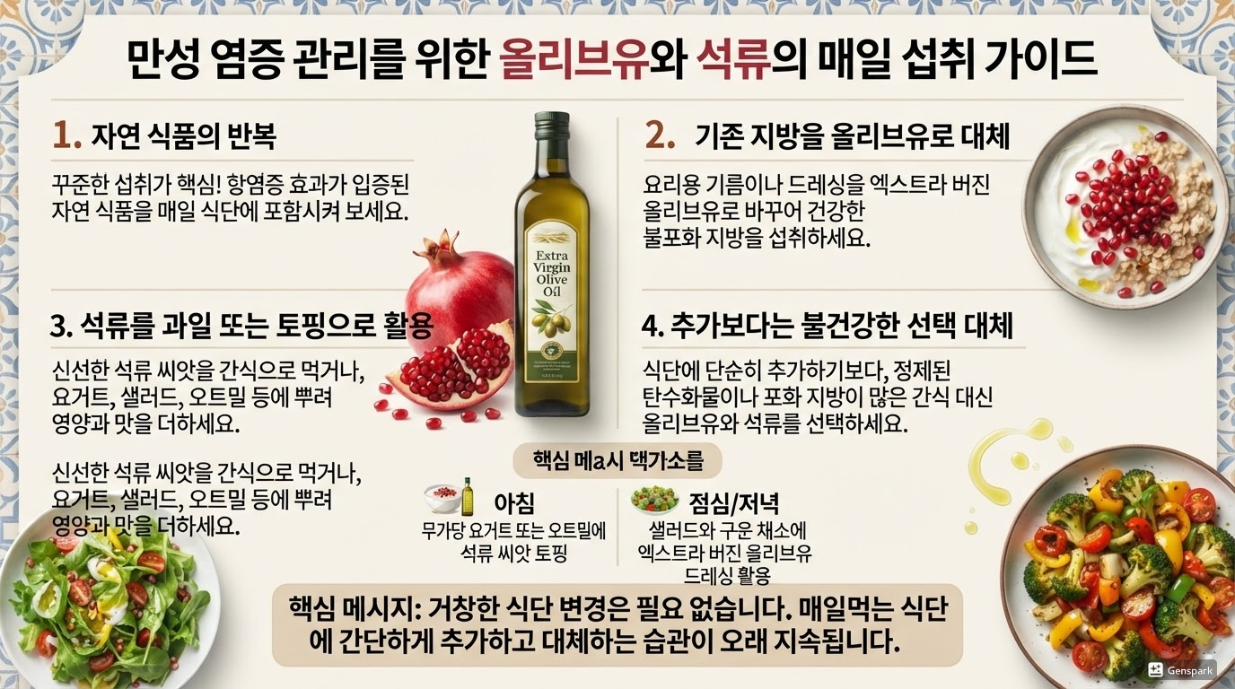 올리브유와 석류를 일상 식단에 더하는 방법