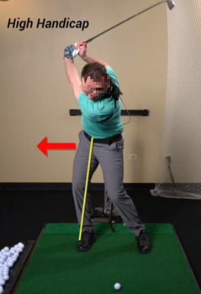 골프 스웨이 동작