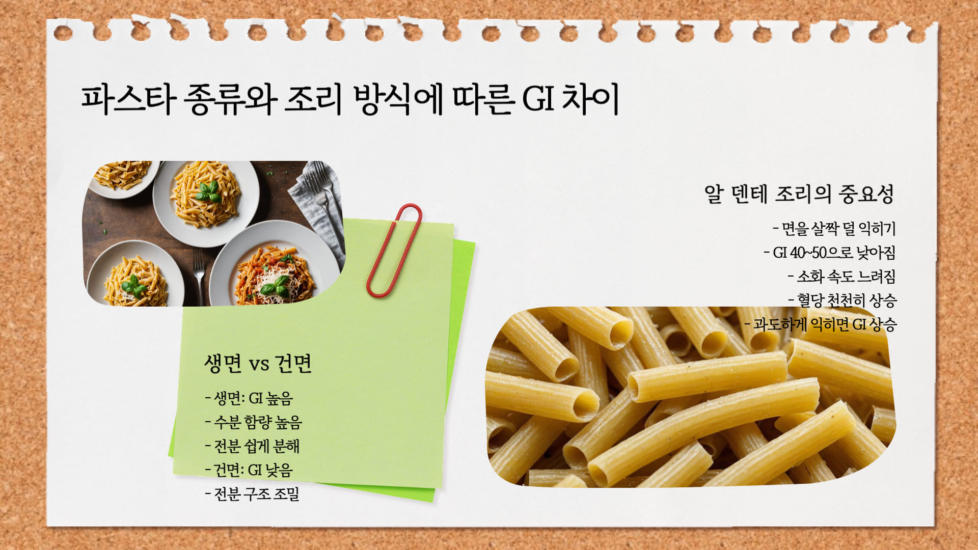 파스타-종류-생면-건면