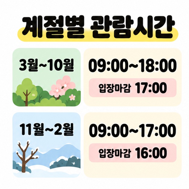 3월부터 10월은 09시부터 18시까지와 입장마감 17시, 11월부터 2월은 09시부터 17시까지와 입장마감 16시를 비교한 도식