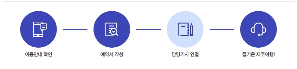 제주도택시투어 예약 - 제주글로벌택시
