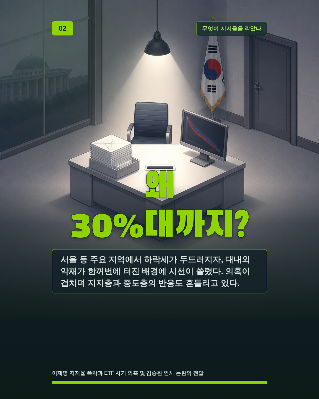 왜 30%대까지?