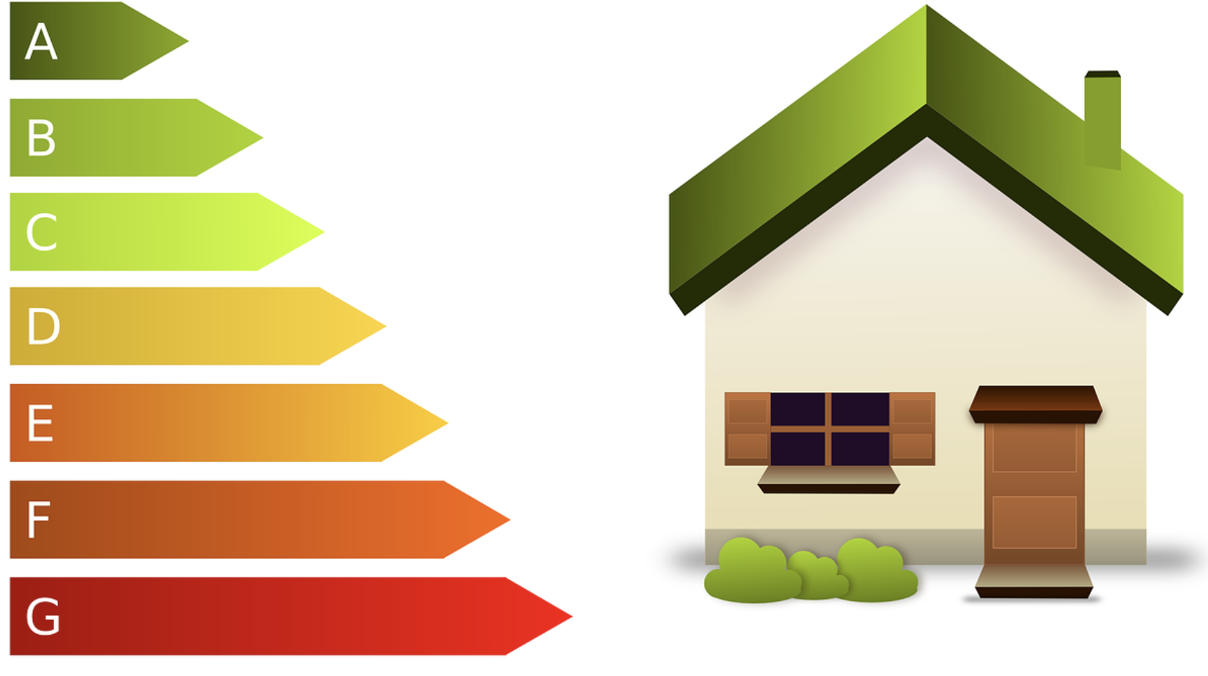 에너지 효율가전 환급 대상 제품