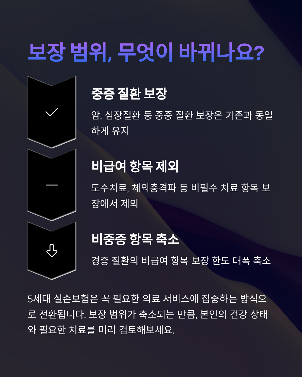 2025 실손보험 개편 도수치료 보상 없지만&amp;#44; 보험료는 절반으로 낮아지는 이유