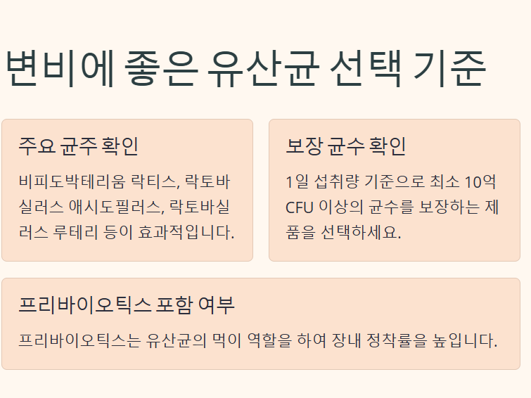 변비에 좋은 유산균