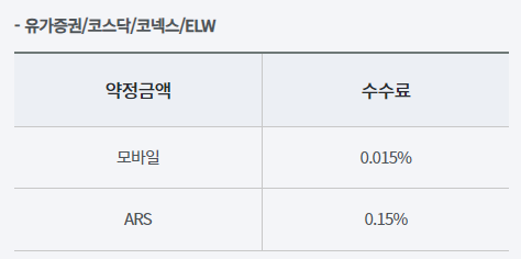 증권사 수수료 비교