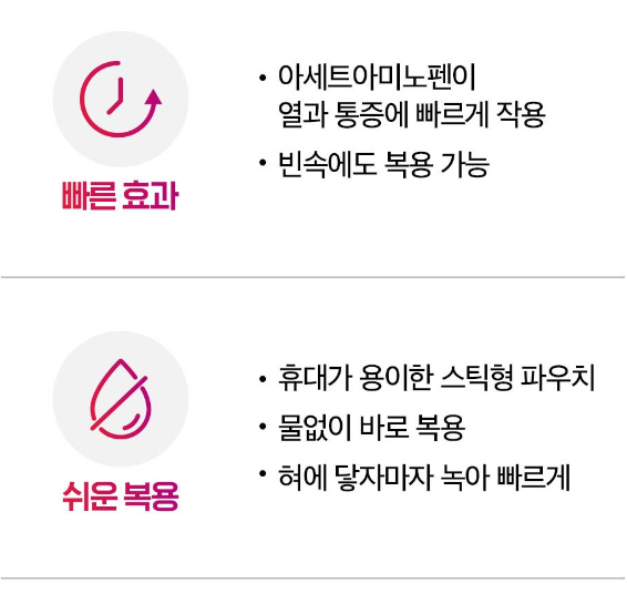 안전한 타이레놀