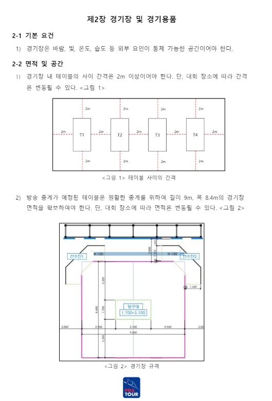 프로당구 PBA 경기규칙서 주요 내용