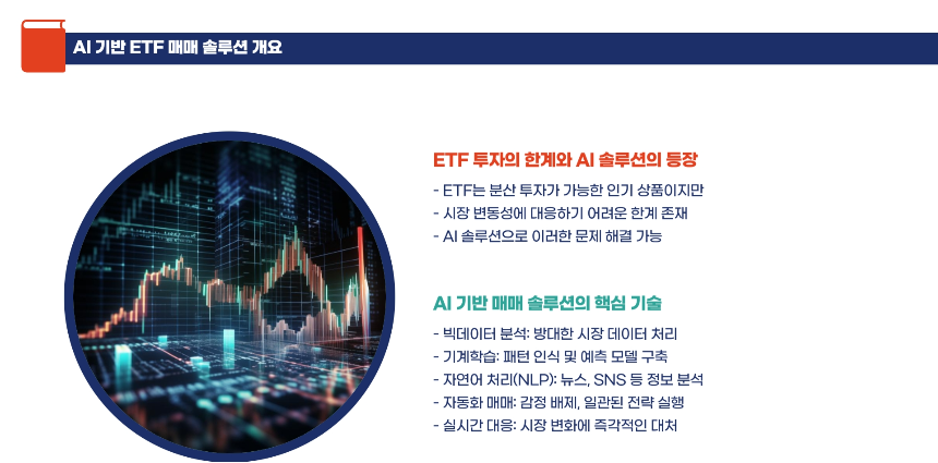 2025년 최신 AI 기반 ETF 매매 솔루션 완벽 해부 수익률 높이는 비법 공개!
