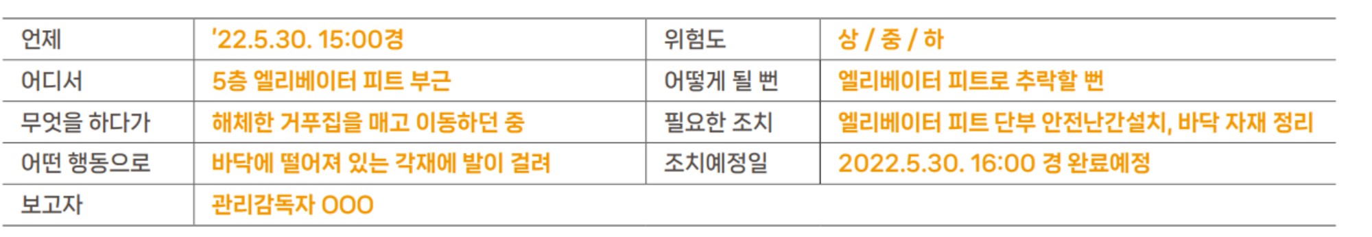 아차사고 보고방법