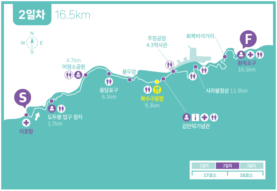 제주올레걷기축제