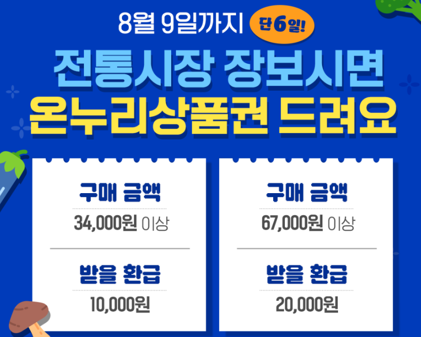전통시장 장보기, 온누리상품권으로 최대 2만 원 돌려받는 법
