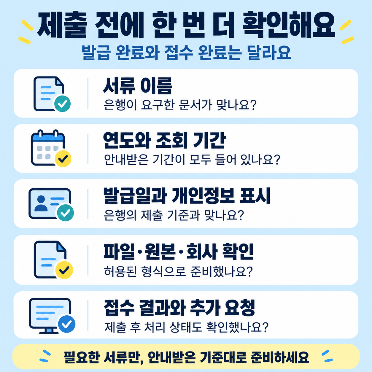제출 전 확인할 5가지: 서류 목록, 귀속연도와 조회 기간, 발급일과 주민번호 표시, 제출 형식, 접수 결과
