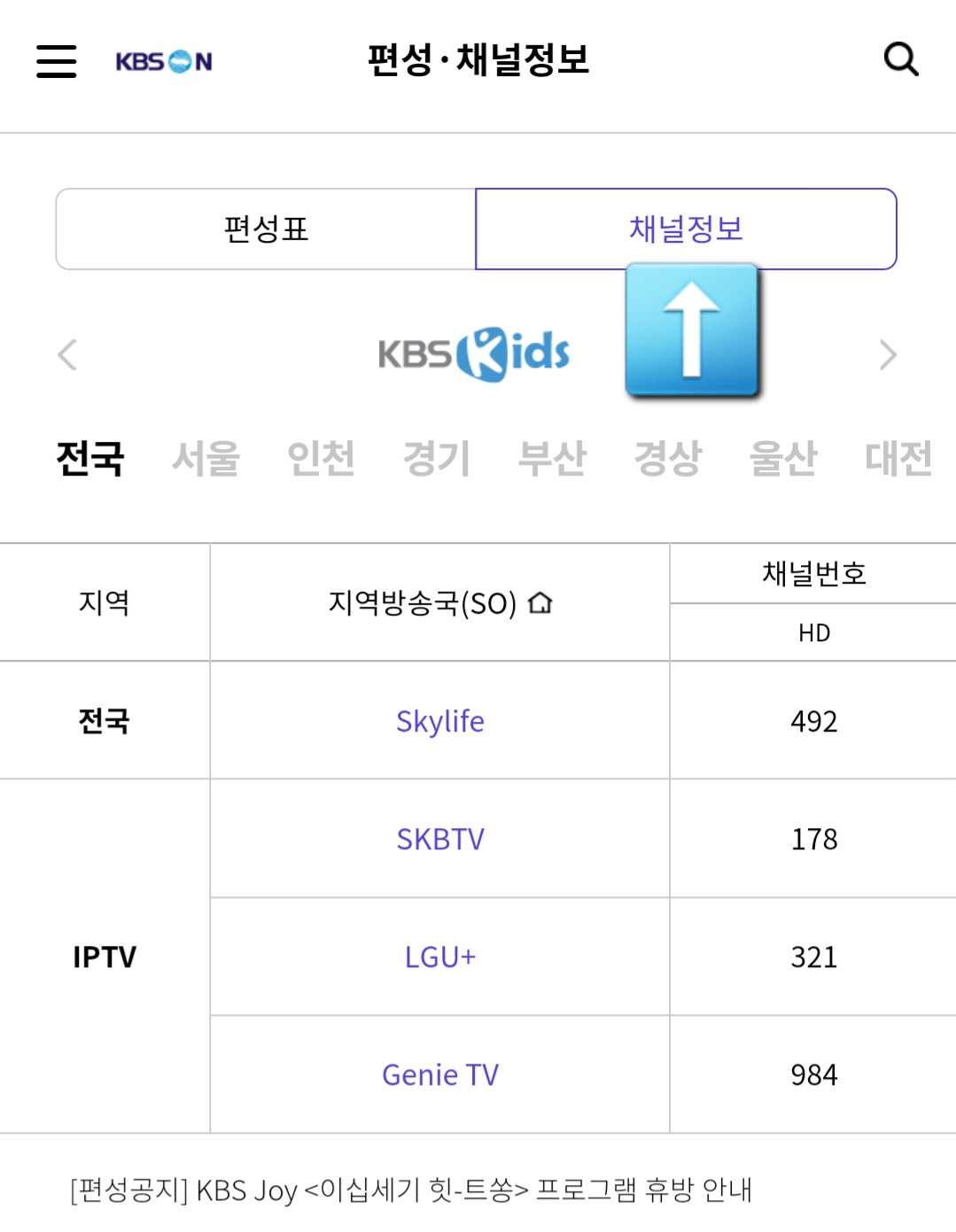 KBS-KIDS-채널번호-확인하는-방법-상단의-편성표와-채널정보를-확인할-수-있는데요.-채널정보를-클릭하면-자신의-지역을-선택-방송사에-맞는-번호를-확인할-수-있고&#44;-KBS-KIDS-외에도-왼쪽과-오른쪽-화살표를-클릭하면-KBS-drama&#44;-KBS-Story&#44;-KBS-joy&#44;-KBS-Life&#44;-KBSN-SPORTS-등-원하는-채널의-번호와-편성-시간도-함께-확인할-수-있습니다.