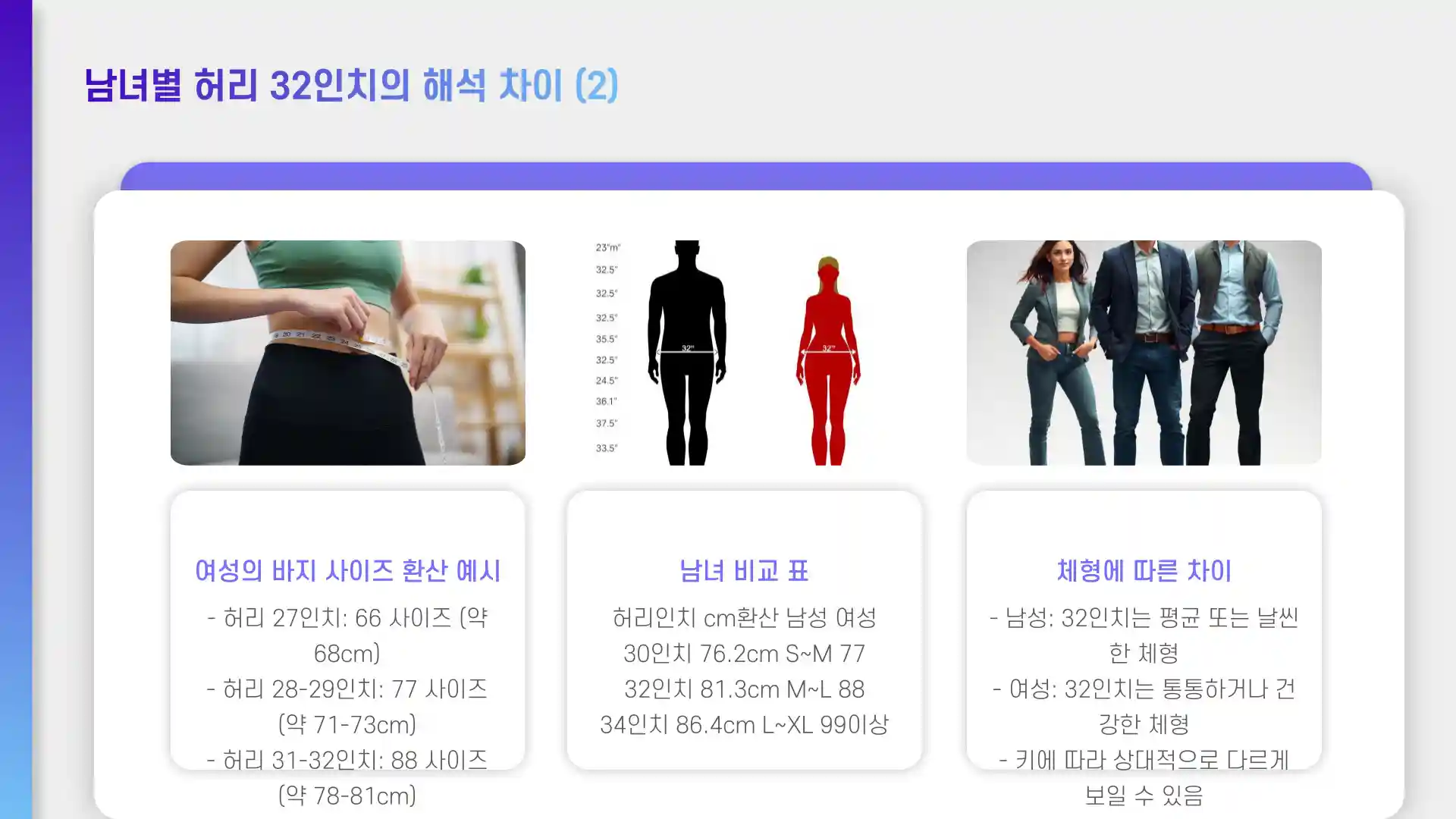 허리 32인치 몇cm