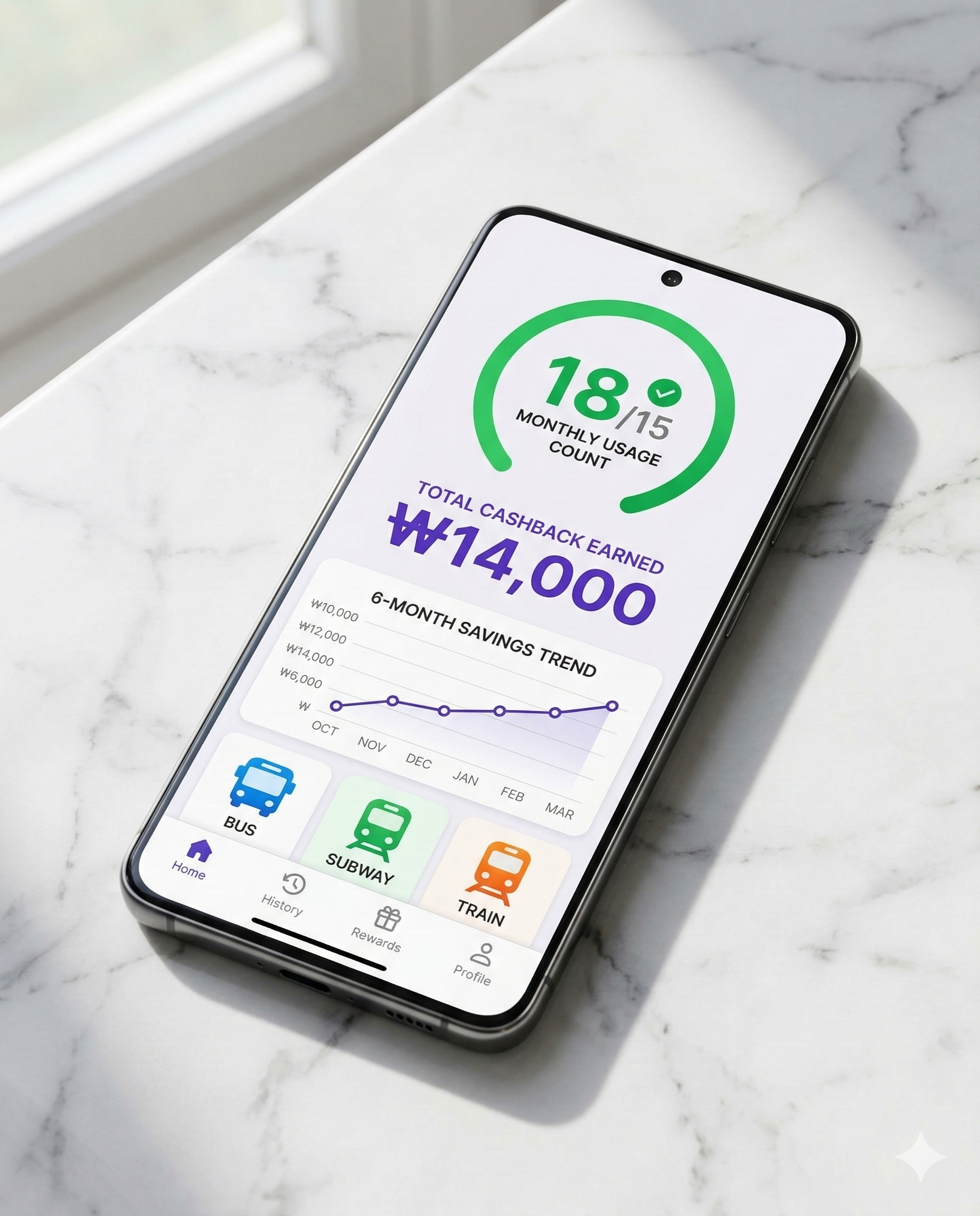 K-패스 앱 대시보드 월별 환급액 표시 스마트폰 화면