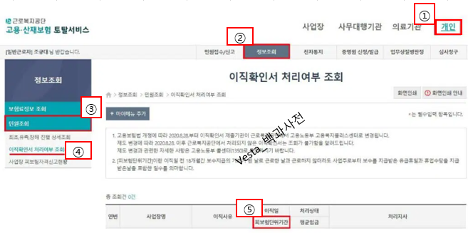 근로복지공단-고용-산재보험-토탈-서비스 -이용-법 -안내