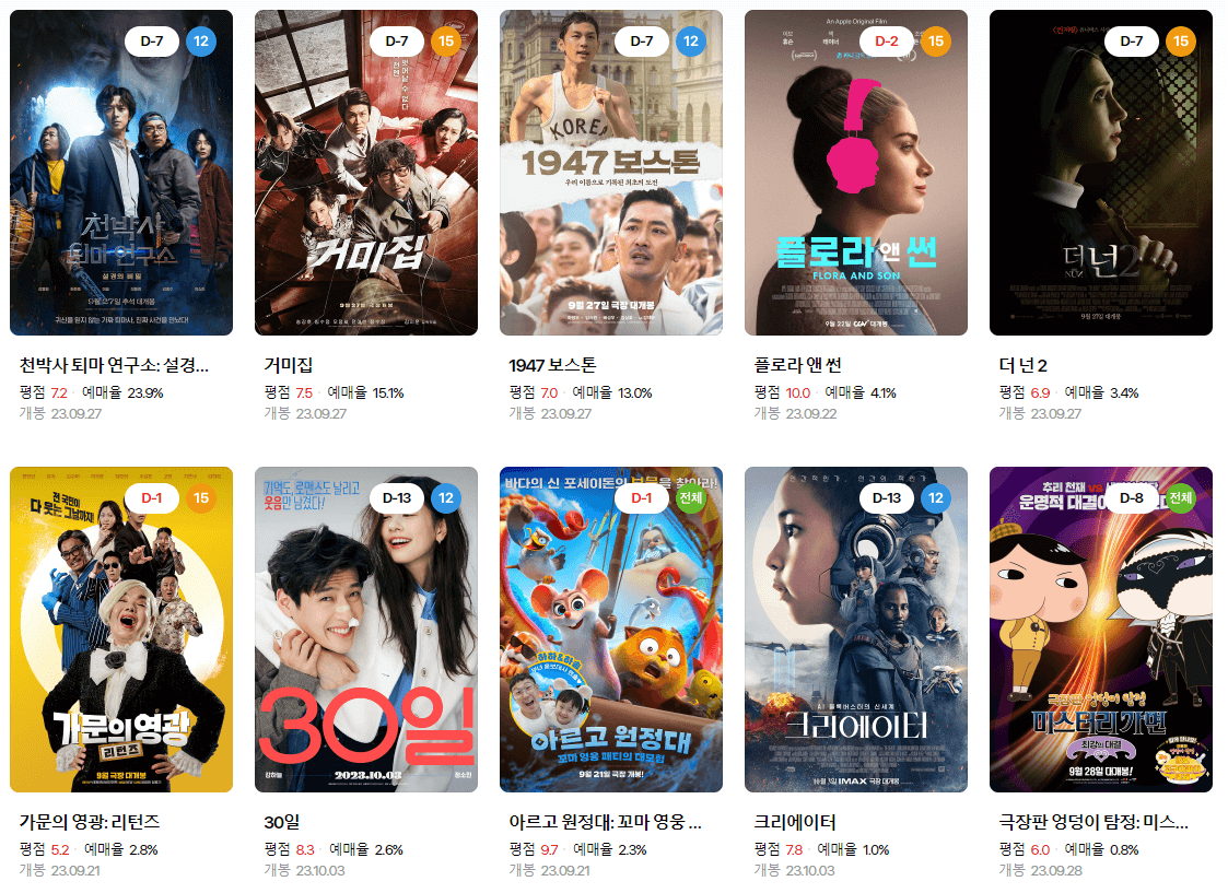 영화 개봉예정작 순위 2023년 9월 세째주
