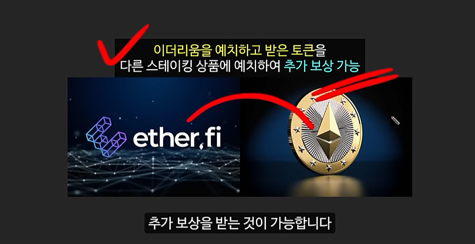 트럼프의 미친 예언으로 역대급 폭등할 알트코인 TOP3: 이더파이, 바운스비트, 코어