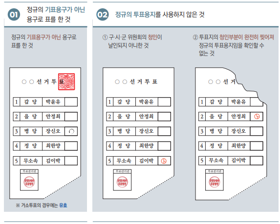 무표투표, 유효투표,투표 준비물,대통령선거 준비물, 무효표, 유효표, 투표방법, 선거제도, 유권자정보, 선거법,무효표 줄이기, 기표 방법, 투표 실수, 유효표 만드는 법, 대통령선거 무효표, 투표요령, 선거 기표도구