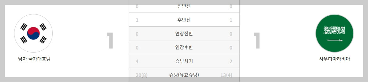 한국 축구 a매치 일정, 결과, 하이라이트 영상[2024년 총정리]