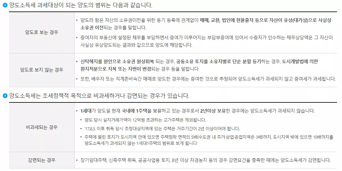 양도소득세 과세대상