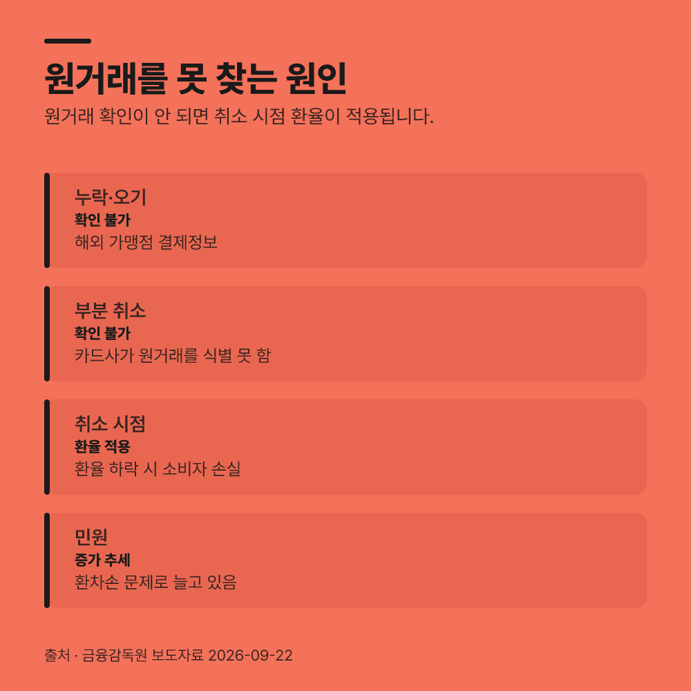 결제 정보 불일치의 원인을 점검합니다