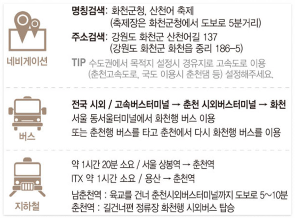 산천어축제-오시는길