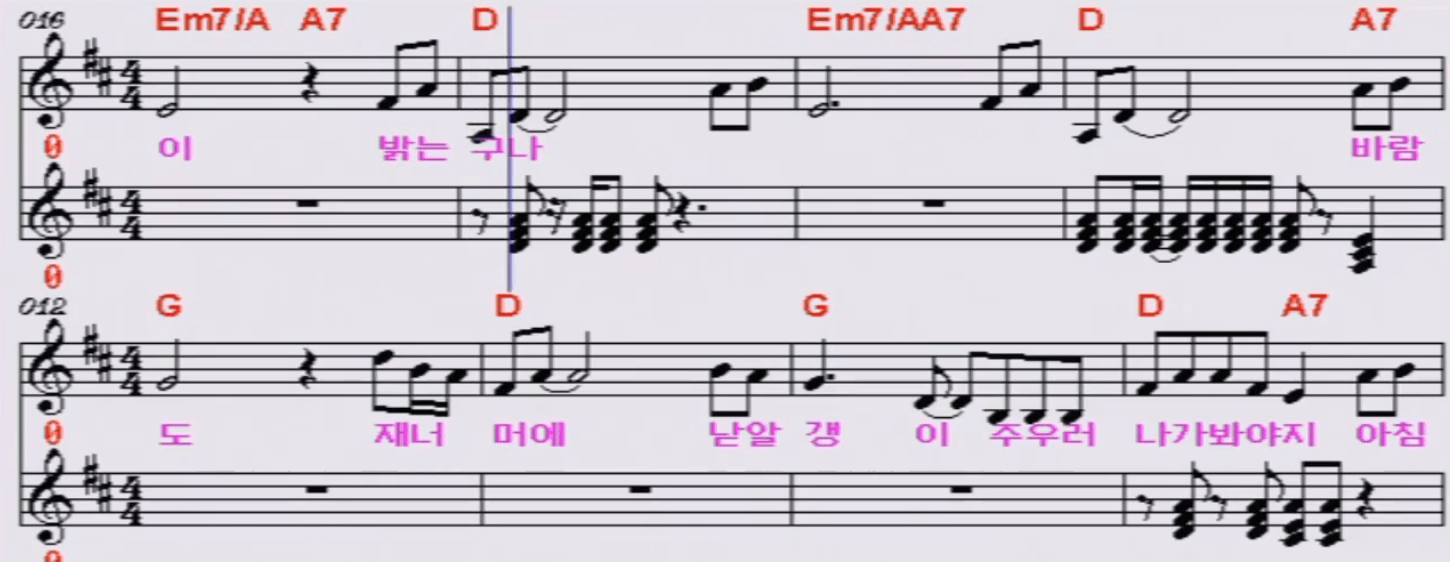 송창식 참새의 하루 악보 노래방
