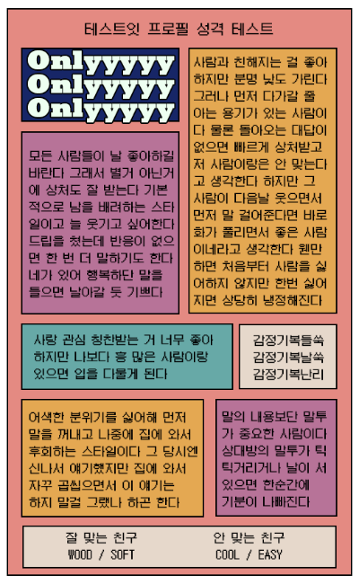 테스트잇 프로필 성격테스트 