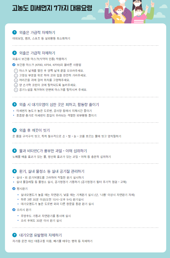 서울 미세먼지 농도