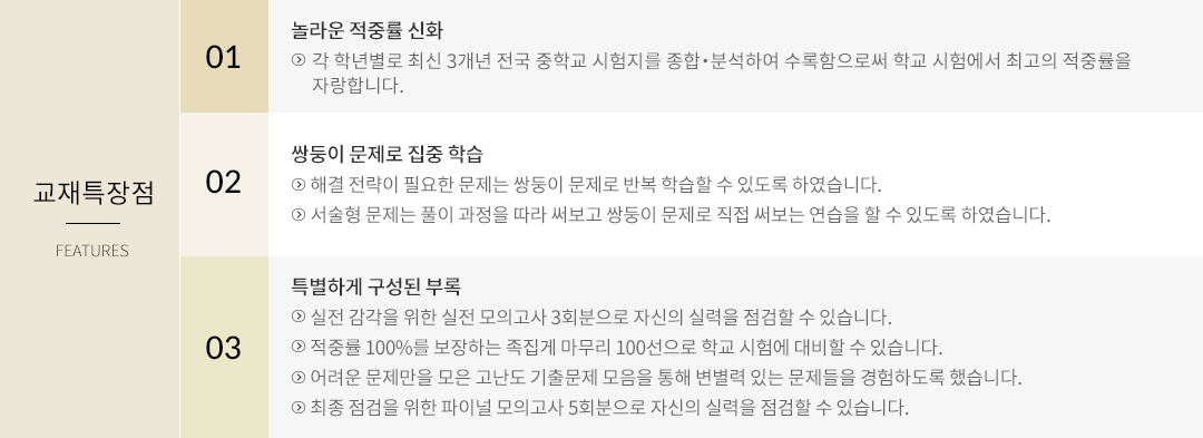 백발백중 수학 교재 특장점