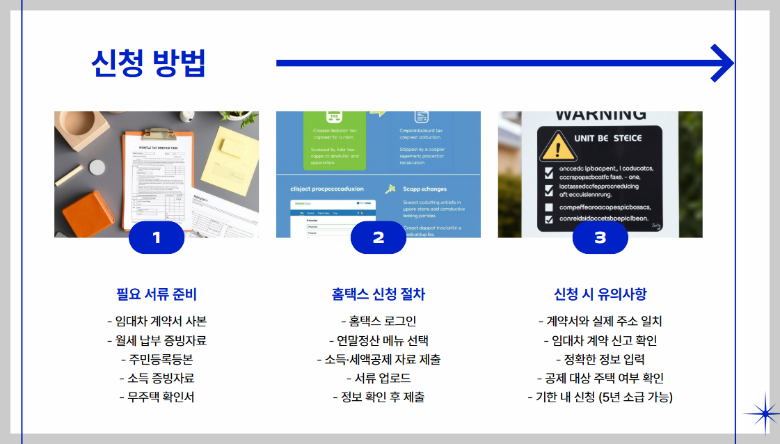 월세 세액공제 대상 조건 및 방법