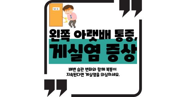 게실염 증상
