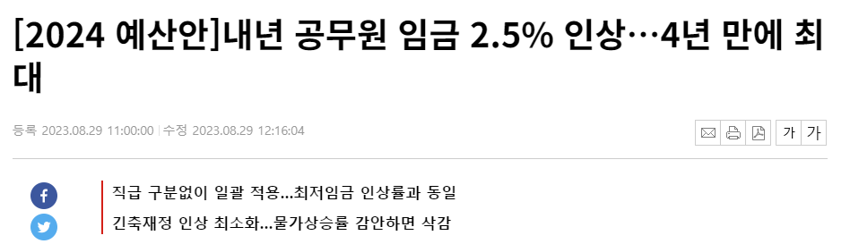 2024년 공무원 봉급