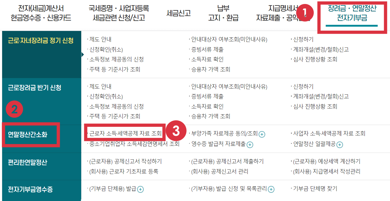 종합소득세 신고방법