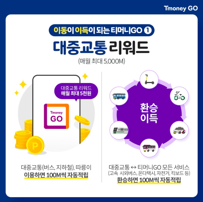 티머니고(GO) 교통카드 등록