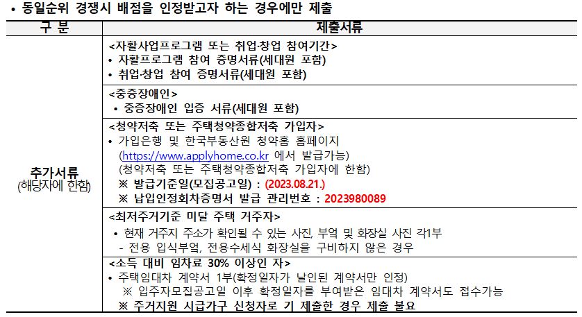 동일순위 경쟁시 추가 구비서류