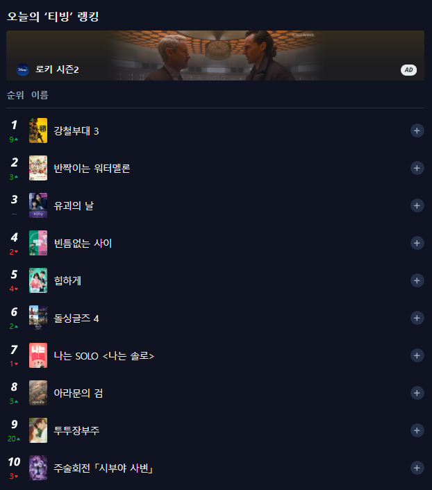반짝이는 워터멜론4회