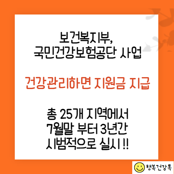 건강관리 지원금