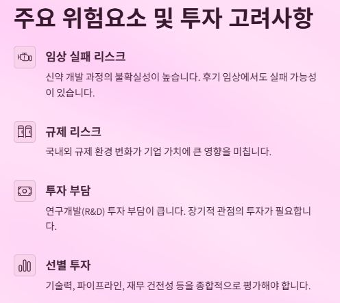 바이오 관련주 대장주 산업분석 및 수혜주 전망