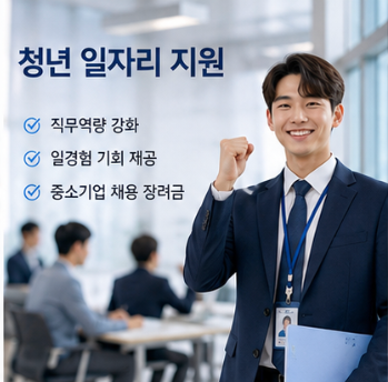 정부 청년 주거 지원 월세 전세 공공임대 확인