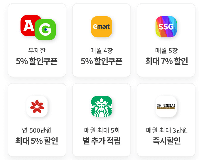 쿠팡 와우 멤버십 가격인상 신세계 유니버스 클럽 가입 연회비 인하