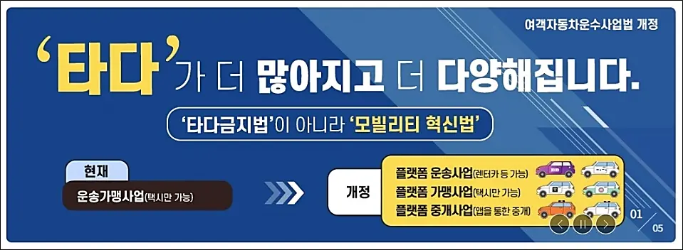 모빌리티-혁신법